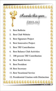 Awards_Page_in_Annual_Issue